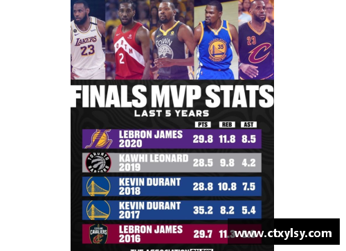 新浪中文NBA：最新动态与深度分析