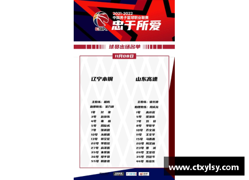 山东全华班突破劲敌韦特斯加盟北控，排名暂升至第八